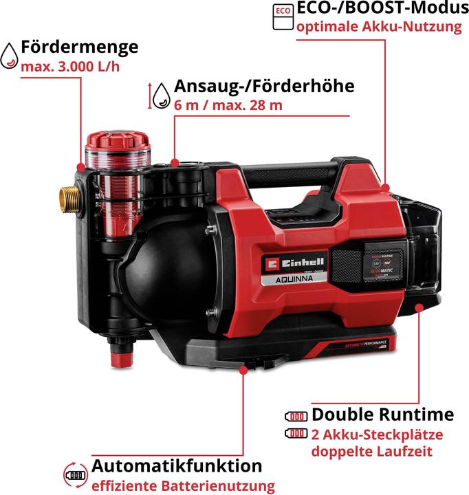 Produktbild Einhell AQUINNA 18/30 F LED AUTOMATIC Akku-Gartenpumpe 3000 l/h 28 m (Gartenpumpe)
