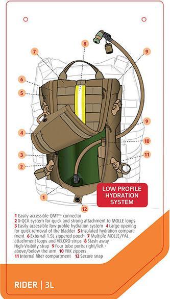 Produktbild Source Rider 3L Trinkrrucksack (3 l)