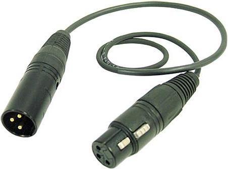 Produktbild Rycote S-Shield RPM Cable
