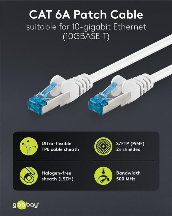 Produktbild Goobay CAT 6A Patchkabel S/FTP PiMF, weiss (PiMF, S/FTP, CAT6a, 7.50 m)