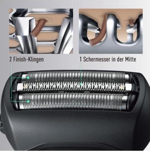 Actual product image Panasonic Shaver for 3 days