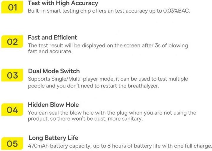 Image du produit Baseus Electronic Breathalyzer SafeJourney Pro (Grey)