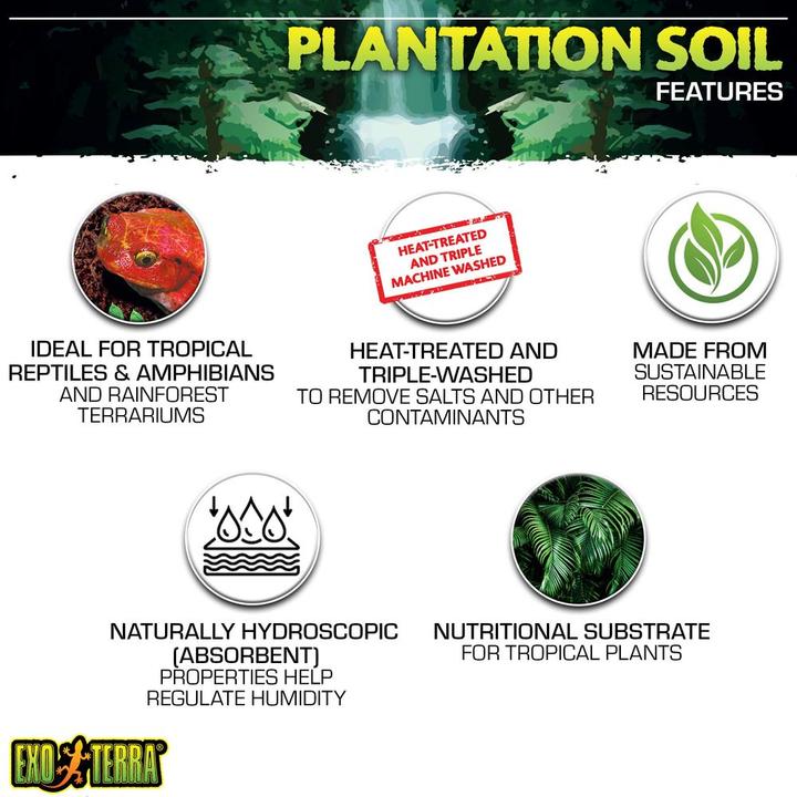Actual product image Exo Terra Plantation Soil
