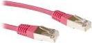 Produktbild ACT Patchcord SSTP Category 6 PIMF (S/FTP, CAT6, 15 m)