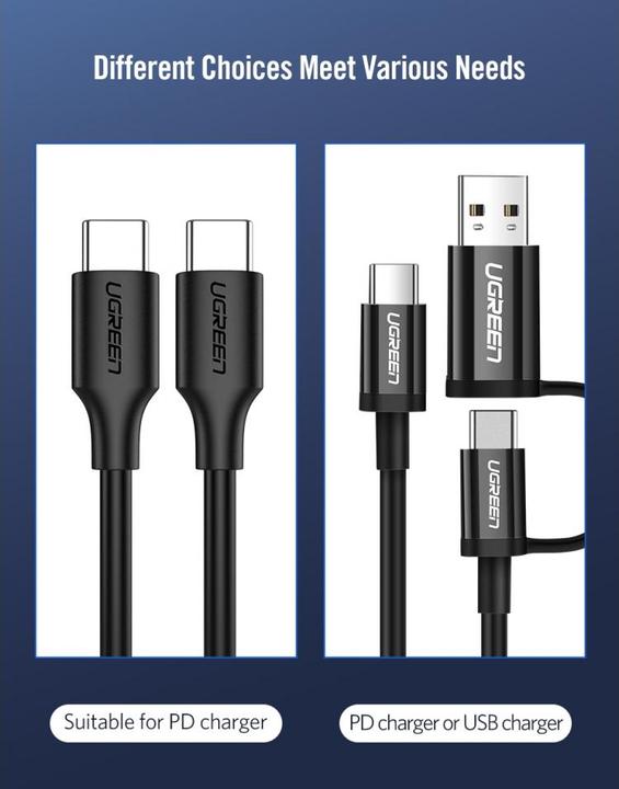 Actual product image Ugreen Cable (3 m, USB 2.0, 60 W)