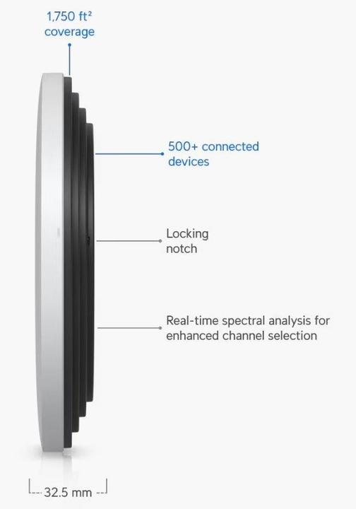 Produktbild Ubiquiti U7 Pro XGS (8600 Mbit/s)