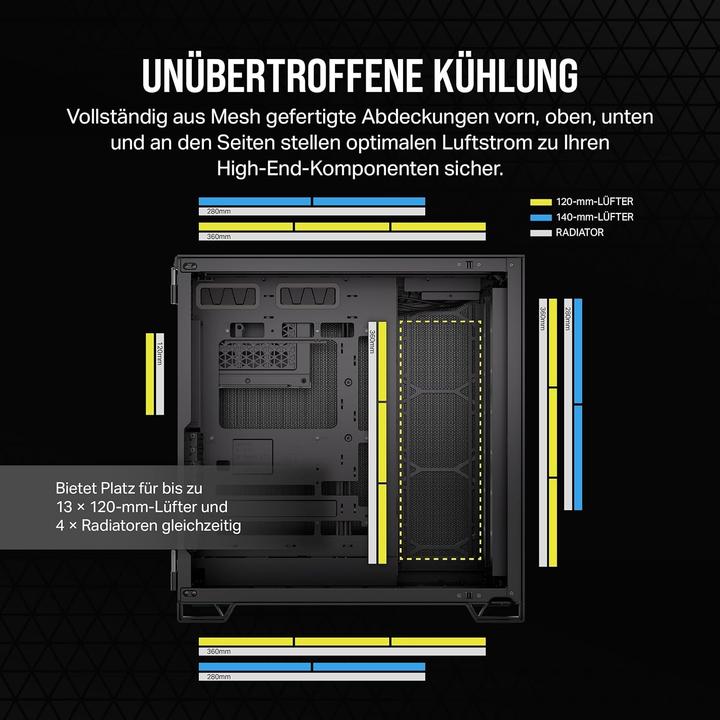 Image du produit Corsair 6500D Débit d'air (ATX, E-ATX, Micro ATX (mATX), Mini-ITX)