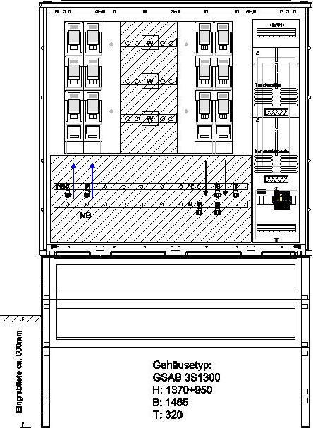 Produktbild GSAB Wandlermessung
