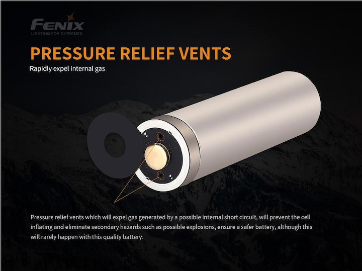 Actual product image