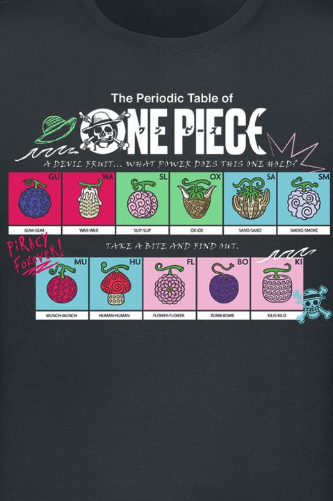 Produktbild One Piece Devil Fruit (M)