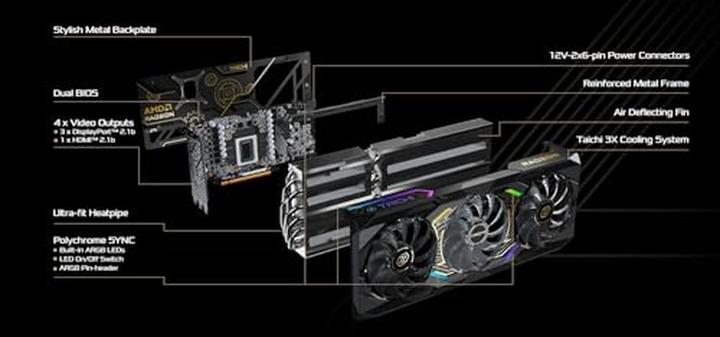Image du produit AsRock Radeon RX 9070 XT Taichi OC (16 Go)