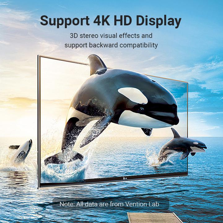 Actual product image Vention HDMI 90 Degree Male to Female Vertical Flat Adapter Black (HDMI)