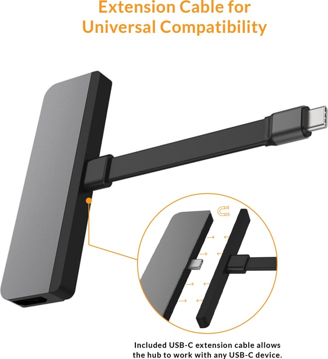 Actual product image Hyper Hyperdrive 6-in-1 (USB-C, 6 Ports)