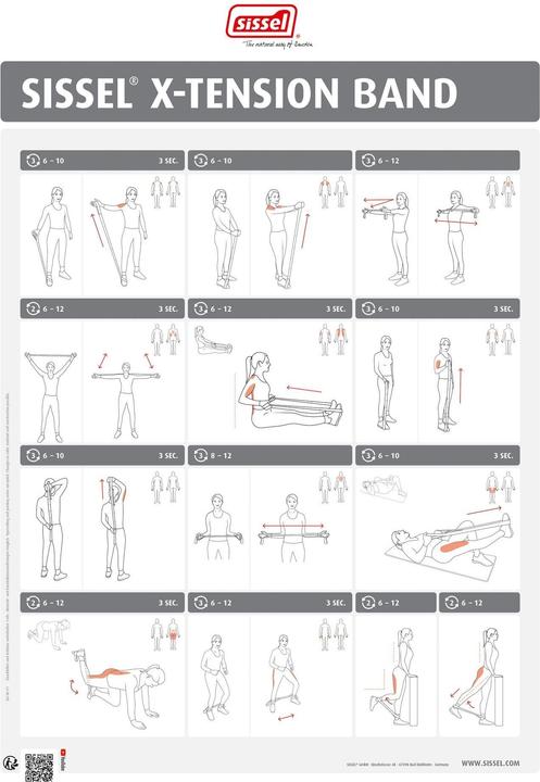 Actual product image Sissel X-Tension Band Strong, Green (1.04 m, Strong)