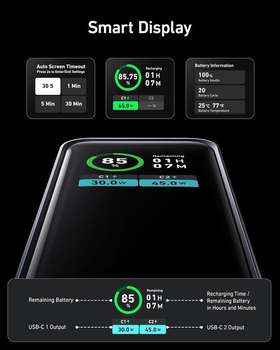 Produktbild Anker Prime Powerbank (12000 mAh, 130 W)