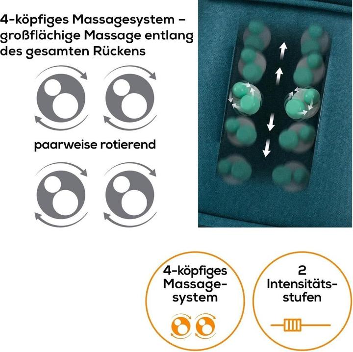 Actual product image Beurer MG 330