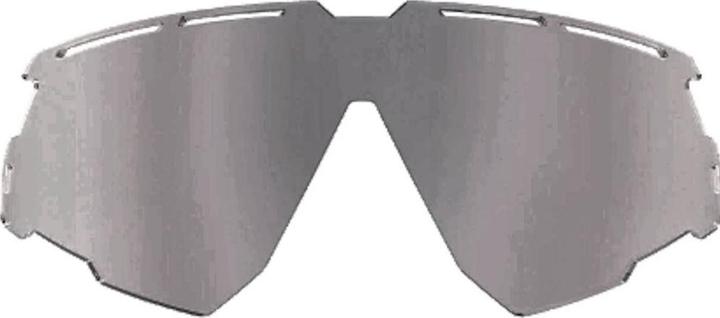 Produktbild Rudy Project Defender (Schwarz, Schwarz)