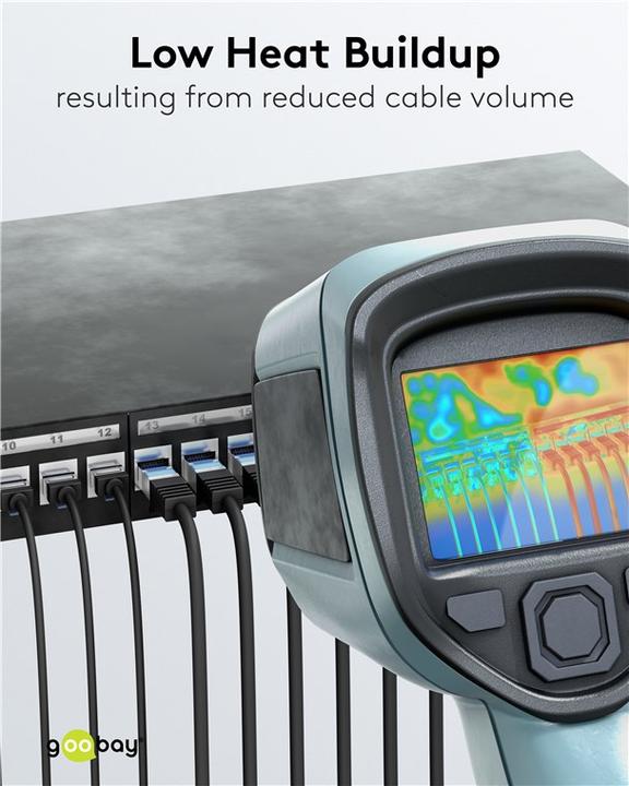 Actual product image Goobay Ultra-flexible CAT 8.1 patch cable, slim, U/FTP, black (U/FTP, CAT8.1, 0.15 m)