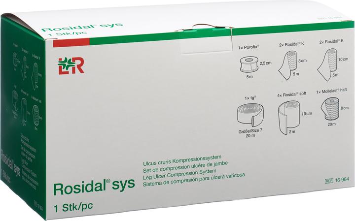 Actual product image Lohmann & Rauscher Rosidal Sys Short Draw Compression System