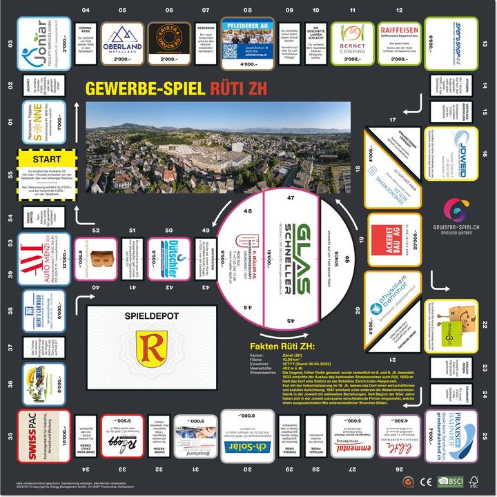 Produktbild Gewerbe-Spiel Rüti ZH (Deutsch, 2 - 6 Spieler)