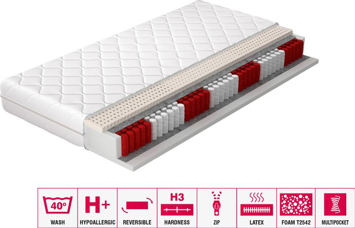 Produktbild ELTAP Agnis Microfibre (140 x 200 cm, Federkern, Schaumstoffkern)