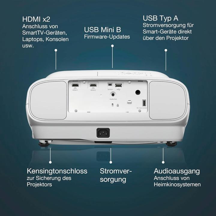 Image du produit Epson EH-TW7000 (4K, 3000 lm, 1.32 - 2.15:1)