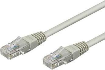 Produktbild Goobay Netzwerkkabel (U/UTP, CAT6, 10 m)
