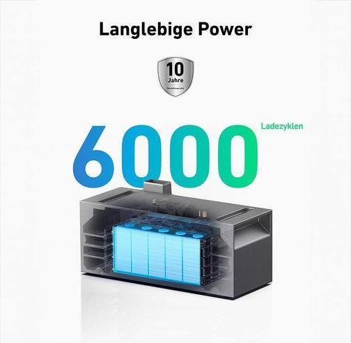 Actual product image Anker Solix SOLIX Solar Bank E1600