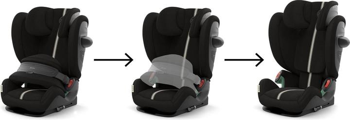 Actual product image Cybex PALLAS G3 I-SIZE PLUS Moon Black | black (Child seat, ECE R129/i-Size Standard)