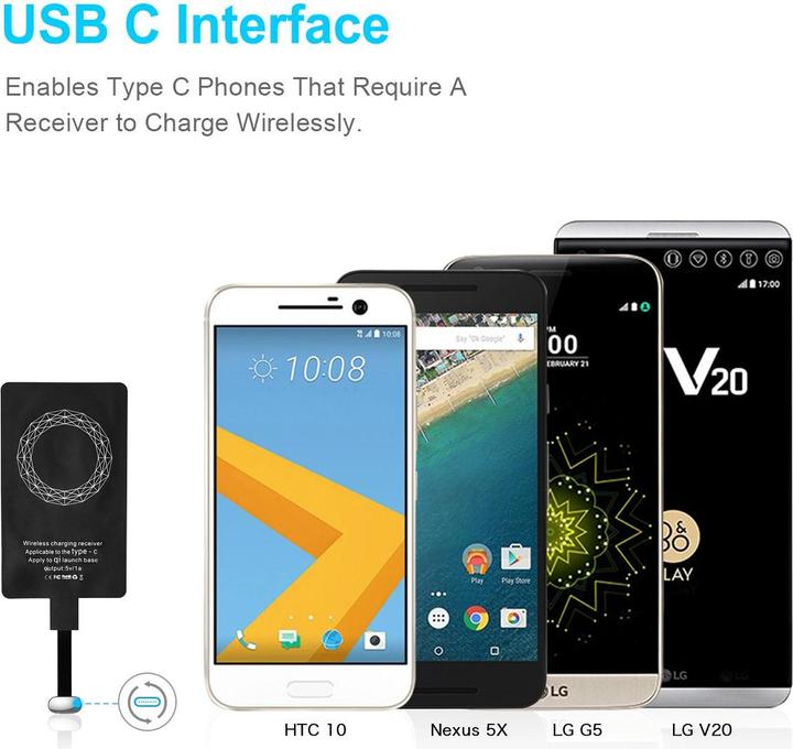 Image du produit Choetech Module récepteur Qi