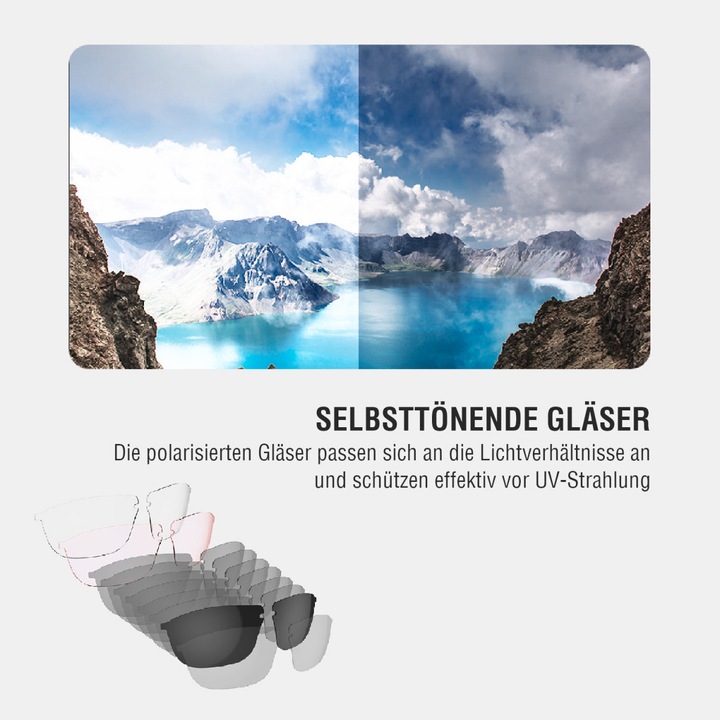 Actual product image 4smarts Bluetooth SoundGlasses Sport (Wireless)