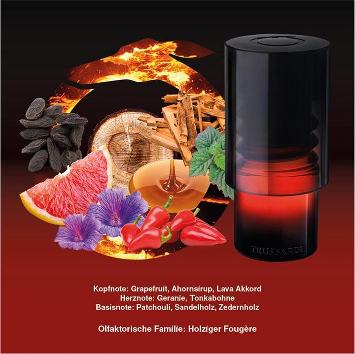 Image du produit Trussardi Primo (Coffret de parfum)