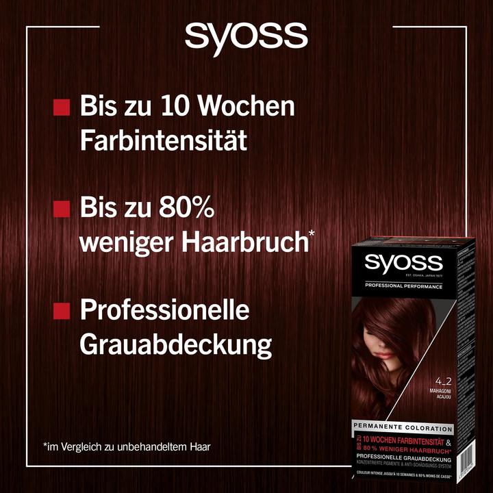 Produktbild Syoss Permanente Coloration (Mahagoni)