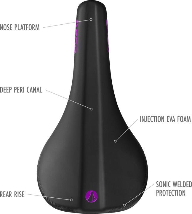 Produktbild Sdg Bel-Air v3 Lux-Alloy