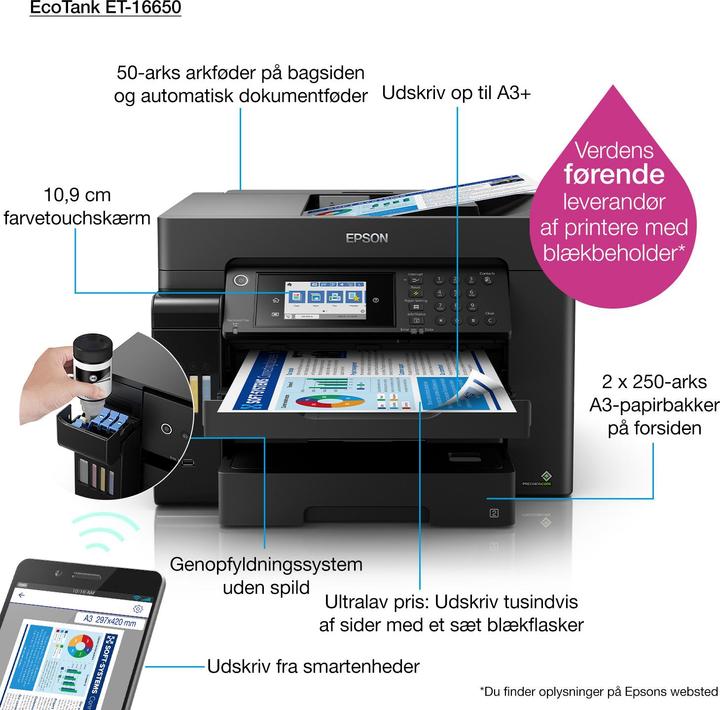 Produktbild Epson EcoTank ET-16650 (Tintentank, Farbe)