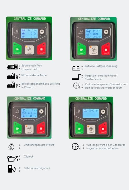 Image du produit Goobay FME XG-SF 5600D Carbon (5000 W, 15 l)