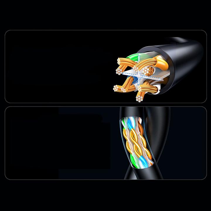 Actual product image Ugreen Cat6 F/UTP Ethernet-Kabel 8 m - Schwarz (F/UTP, CAT6, 8 m)