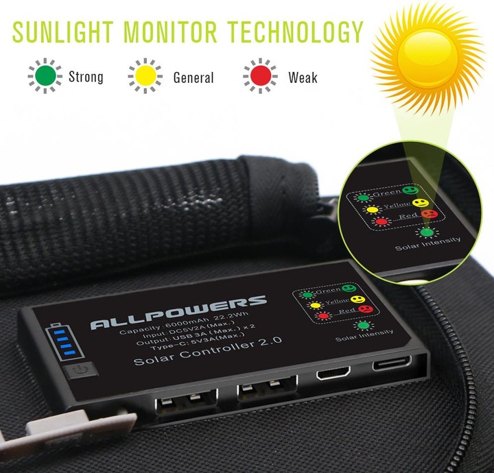 Immagine prodotto Allpowers Pannello solare (21 W, 0.70 kg)