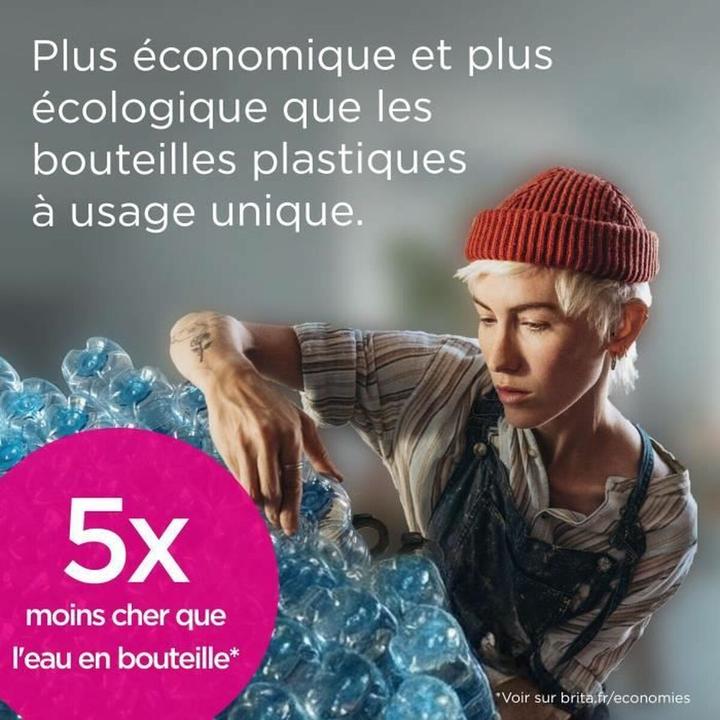 Actual product image Brita Filter-Karaffe Blau (2.40 l)