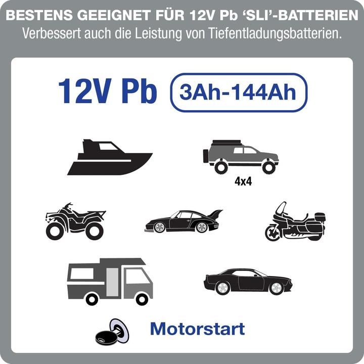 Actual product image Tecmate 6 Ampmatic (12V, 6 A)