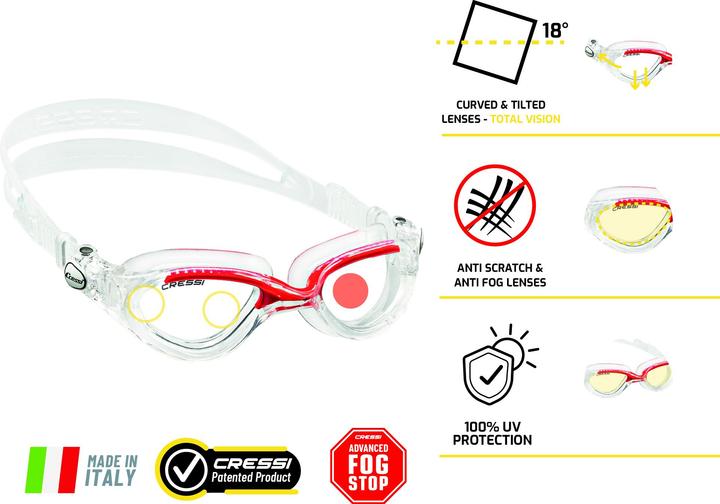 Actual product image Cressi Flash