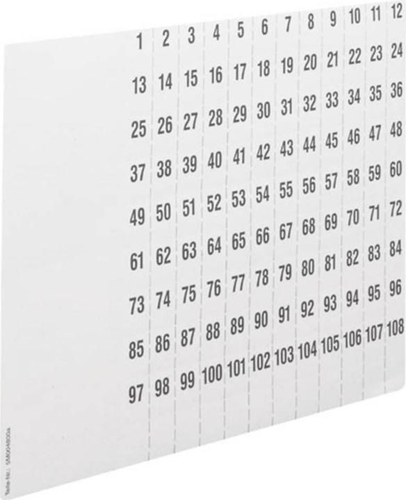 Hager ZZ90C selbstklebendes Etikett Weiss Quadratisch 1080 Stück(e)