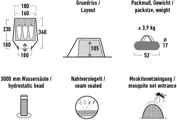 Produktbild High Peak Kite 3 (Tunnelzelt, 3.30 kg, 3 Personen)