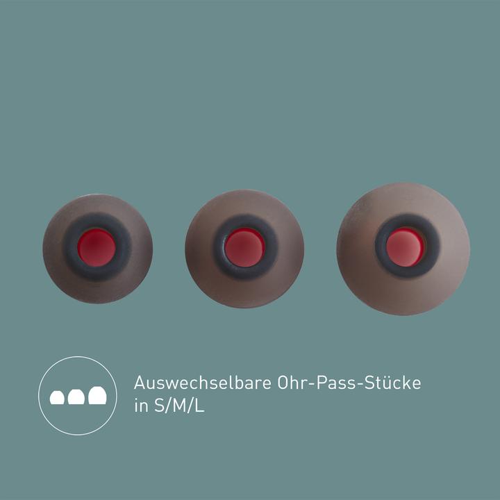 Actual product image Panasonic RP-TCM225DEW (No noise cancellation, Cable)