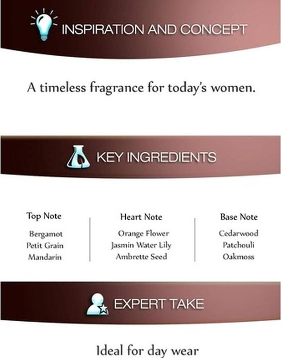 Immagine prodotto Etienne Aigner Début (Eau de parfum, 100 ml)