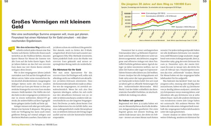 Produktbild Das 100.000-Euro-Buch (Deutsch, Victor Gojdka, 2021)