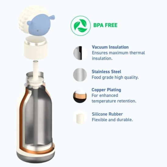 Produktbild Asobu Bestie Sheep - Thermoflasche mit Strohhalm 460 ml (0.46 l)