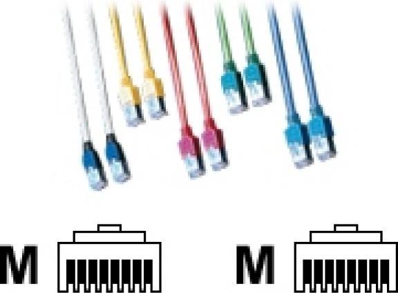 Produktbild Leoni SF/UTP Patchkabel (S/UTP, CAT5e, 10 m)