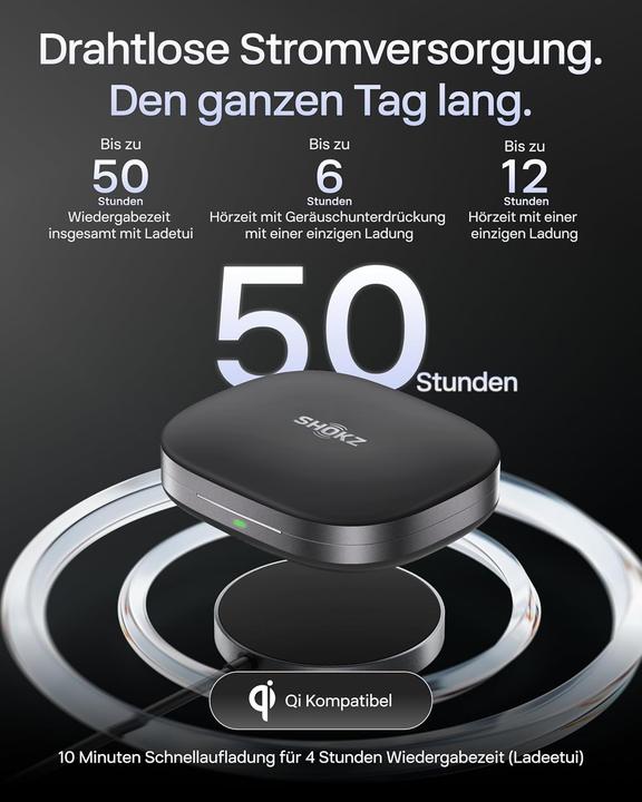 Produktbild Shokz OpenFit Pro Open-Ear-Kopfhörer mit Geräuschreduzierung (ANC, Keine Geräuschunterdrückung, 50 h, Kabellos)