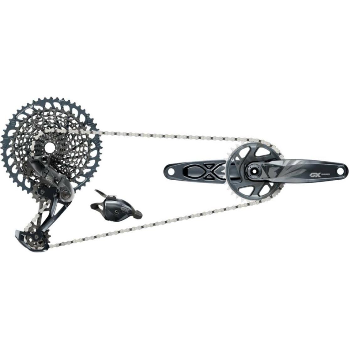 Sram, Komplettgruppe